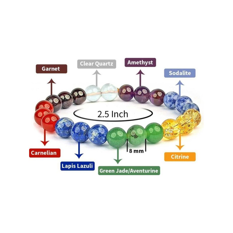 Divine souvenirs Multi Alloy Bracelet